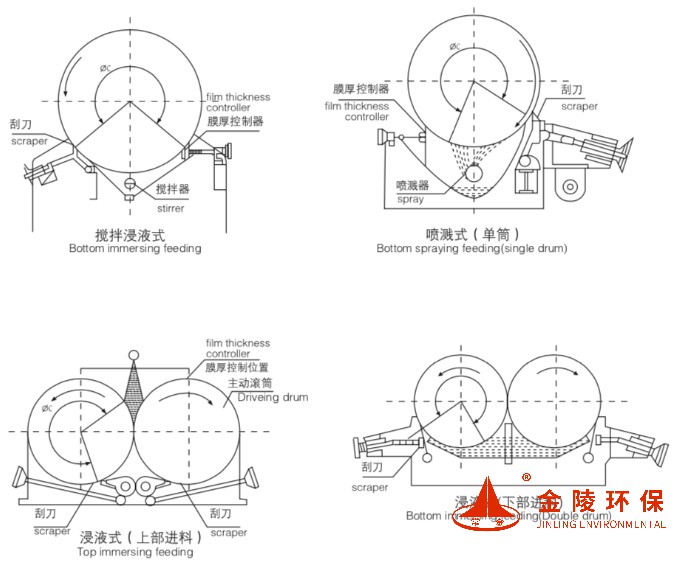 废液专用刮板内页2.jpg