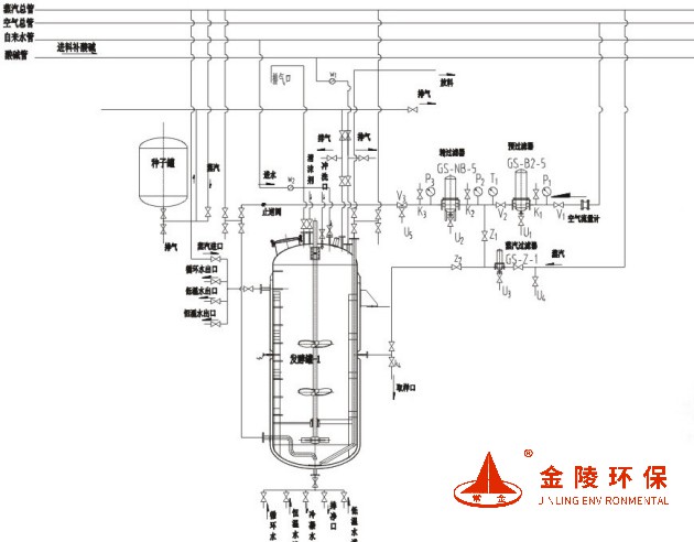 发酵罐2.jpg