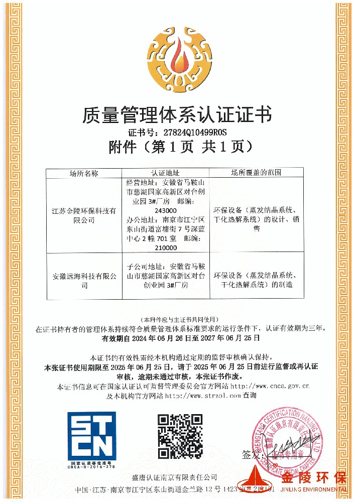 质量管理体系认证证书附件